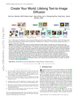 Create Your World: Lifelong Text-to-Image Diffusion