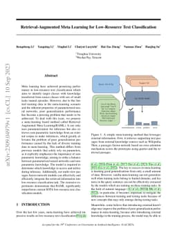 Retrieval-Augmented Meta Learning for Low-Resource Text Classification