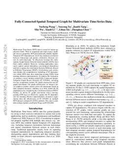 Fully-Connected Spatial-Temporal Graph for Multivariate Time-Series Data