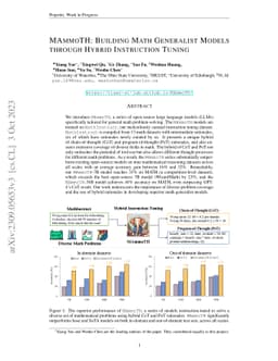 MAmmoTH: Building Math Generalist Models through Hybrid Instruction
  Tuning