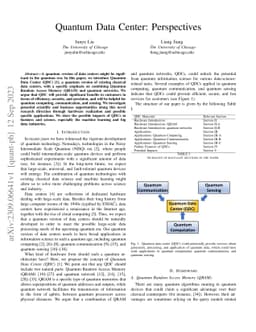 Quantum Data Center: Perspectives