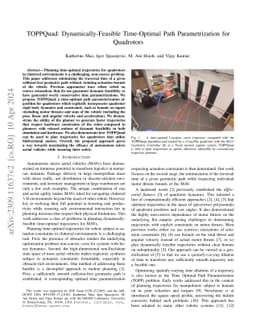TOPPQuad: Dynamically-Feasible Time Optimal Path Parametrization for
  Quadrotors