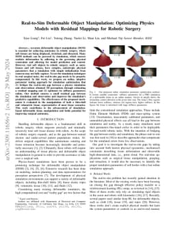 Real-to-Sim Deformable Object Manipulation: Optimizing Physics Models
  with Residual Mappings for Robotic Surgery