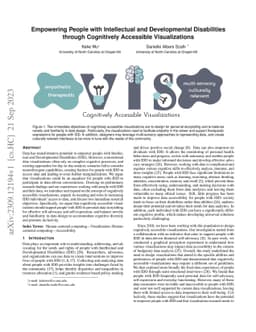 Empowering People with Intellectual and Developmental Disabilities
  through Cognitively Accessible Visualizations