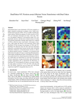DualToken-ViT: Position-aware Efficient Vision Transformer with Dual
  Token Fusion
