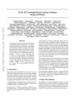 ICML 2023 Topological Deep Learning Challenge : Design and Results