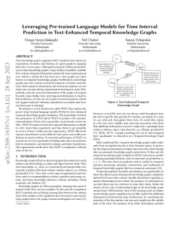 Leveraging Pre-trained Language Models for Time Interval Prediction in
  Text-Enhanced Temporal Knowledge Graphs