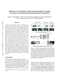 QDFormer: Towards Robust Audiovisual Segmentation in Complex
  Environments with Quantization-based Semantic Decomposition