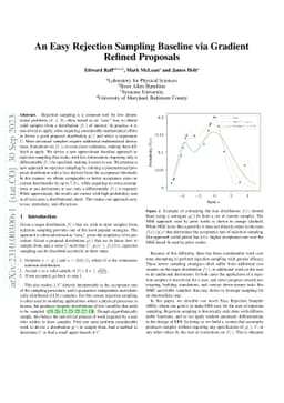 An Easy Rejection Sampling Baseline via Gradient Refined Proposals