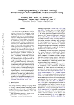From Language Modeling to Instruction Following: Understanding the
  Behavior Shift in LLMs after Instruction Tuning
