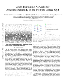 Graph Isomorphic Networks for Assessing Reliability of the
  Medium-Voltage Grid