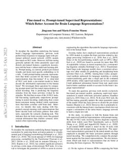 Fine-tuned vs. Prompt-tuned Supervised Representations: Which Better
  Account for Brain Language Representations?