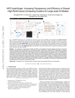 HPCClusterScape: Increasing Transparency and Efficiency of Shared
  High-Performance Computing Clusters for Large-scale AI Models