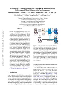 Chat Vector: A Simple Approach to Equip LLMs with Instruction Following
  and Model Alignment in New Languages