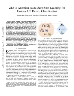 ZEST: Attention-based Zero-Shot Learning for Unseen IoT Device
  Classification