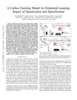 A Carbon Tracking Model for Federated Learning: Impact of Quantization
  and Sparsification