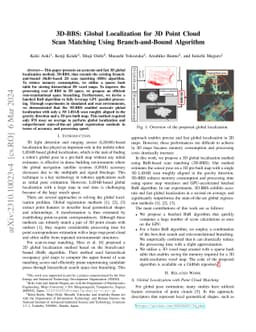 3D-BBS: Global Localization for 3D Point Cloud Scan Matching Using
  Branch-and-Bound Algorithm