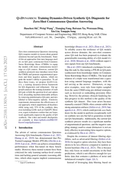 QADYNAMICS: Training Dynamics-Driven Synthetic QA Diagnostic for
  Zero-Shot Commonsense Question Answering