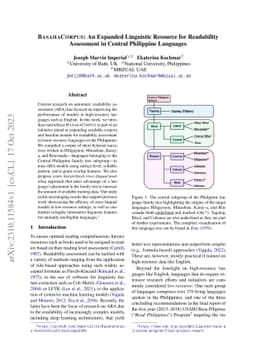 BasahaCorpus: An Expanded Linguistic Resource for Readability Assessment
  in Central Philippine Languages
