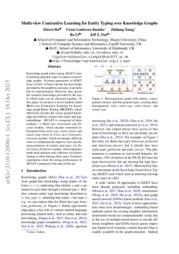 Multi-view Contrastive Learning for Entity Typing over Knowledge Graphs