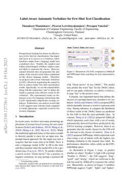 Label-Aware Automatic Verbalizer for Few-Shot Text Classification