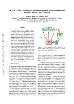 ACTOR: Active Learning with Annotator-specific Classification Heads to
  Embrace Human Label Variation