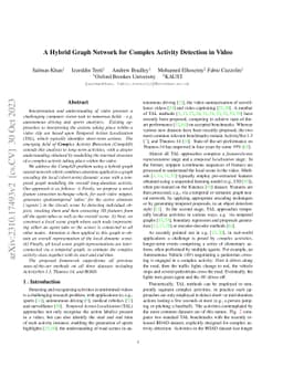 A Hybrid Graph Network for Complex Activity Detection in Video