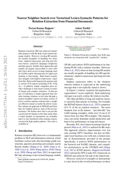 Nearest Neighbor Search over Vectorized Lexico-Syntactic Patterns for
  Relation Extraction from Financial Documents