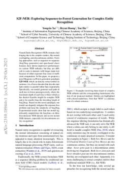 S2F-NER: Exploring Sequence-to-Forest Generation for Complex Entity
  Recognition