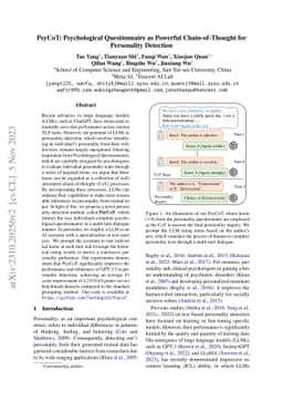 PsyCoT: Psychological Questionnaire as Powerful Chain-of-Thought for
  Personality Detection