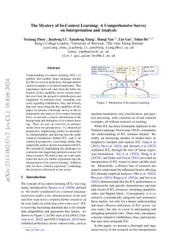 The Mystery of In-Context Learning: A Comprehensive Survey on
  Interpretation and Analysis