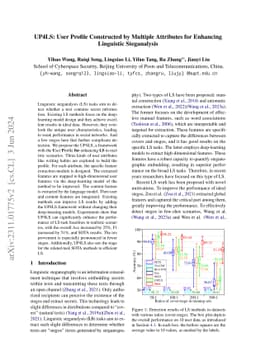 UP4LS: User Profile Constructed by Multiple Attributes for Enhancing
  Linguistic Steganalysis