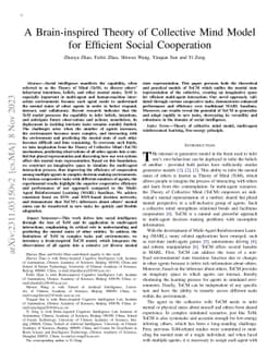 A Brain-inspired Theory of Collective Mind Model for Efficient Social
  Cooperation