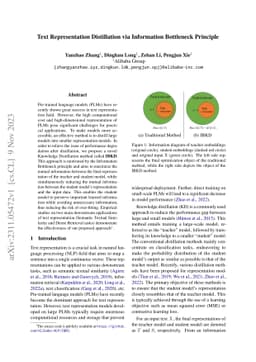 Text Representation Distillation via Information Bottleneck Principle