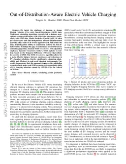 Learning-Augmented Scheduling for Solar-Powered Electric Vehicle
  Charging
