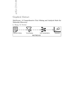 MatNexus: A Comprehensive Text Mining and Analysis Suite for Materials
  Discover