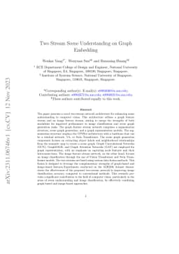 Two Stream Scene Understanding on Graph Embedding