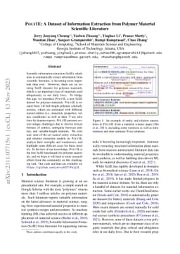 PolyIE: A Dataset of Information Extraction from Polymer Material
  Scientific Literature