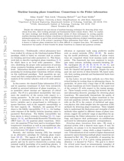 Machine learning phase transitions: Connections to the Fisher
  information