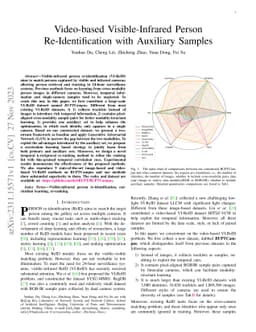 Video-based Visible-Infrared Person Re-Identification with Auxiliary
  Samples