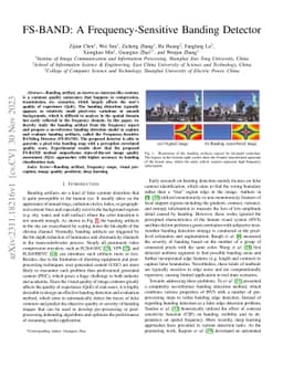 FS-BAND: A Frequency-Sensitive Banding Detector