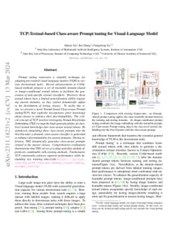 TCP:Textual-based Class-aware Prompt tuning for Visual-Language Model