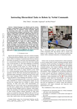 Instructing Hierarchical Tasks to Robots by Verbal Commands