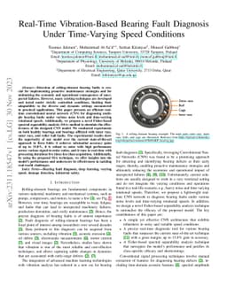 Real-Time Vibration-Based Bearing Fault Diagnosis Under Time-Varying
  Speed Conditions