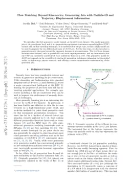 Flow Matching Beyond Kinematics: Generating Jets with Particle-ID and Trajectory Displacement Information