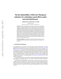 On the admissibility of Horvitz-Thompson estimator for estimating causal
  effects under network interference