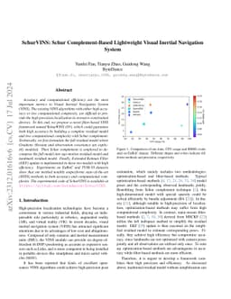 SchurVINS: Schur Complement-Based Lightweight Visual Inertial Navigation
  System