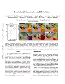 ReconFusion: 3D Reconstruction with Diffusion Priors
