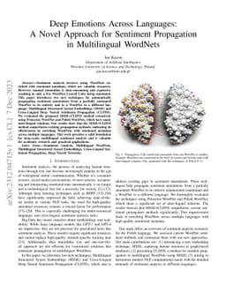Deep Emotions Across Languages: A Novel Approach for Sentiment
  Propagation in Multilingual WordNets
