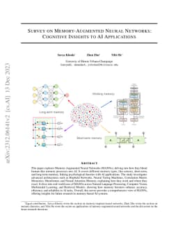 Survey on Memory-Augmented Neural Networks: Cognitive Insights to AI
  Applications